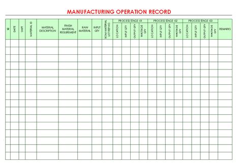 WHAT IS A MANUFACTURING LOGBOOK.